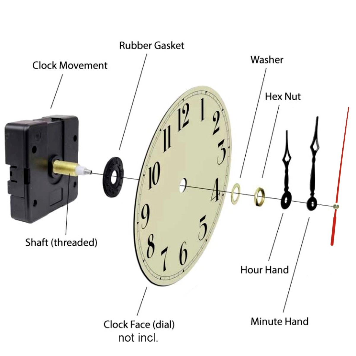 Parts Breakdown For A Clock